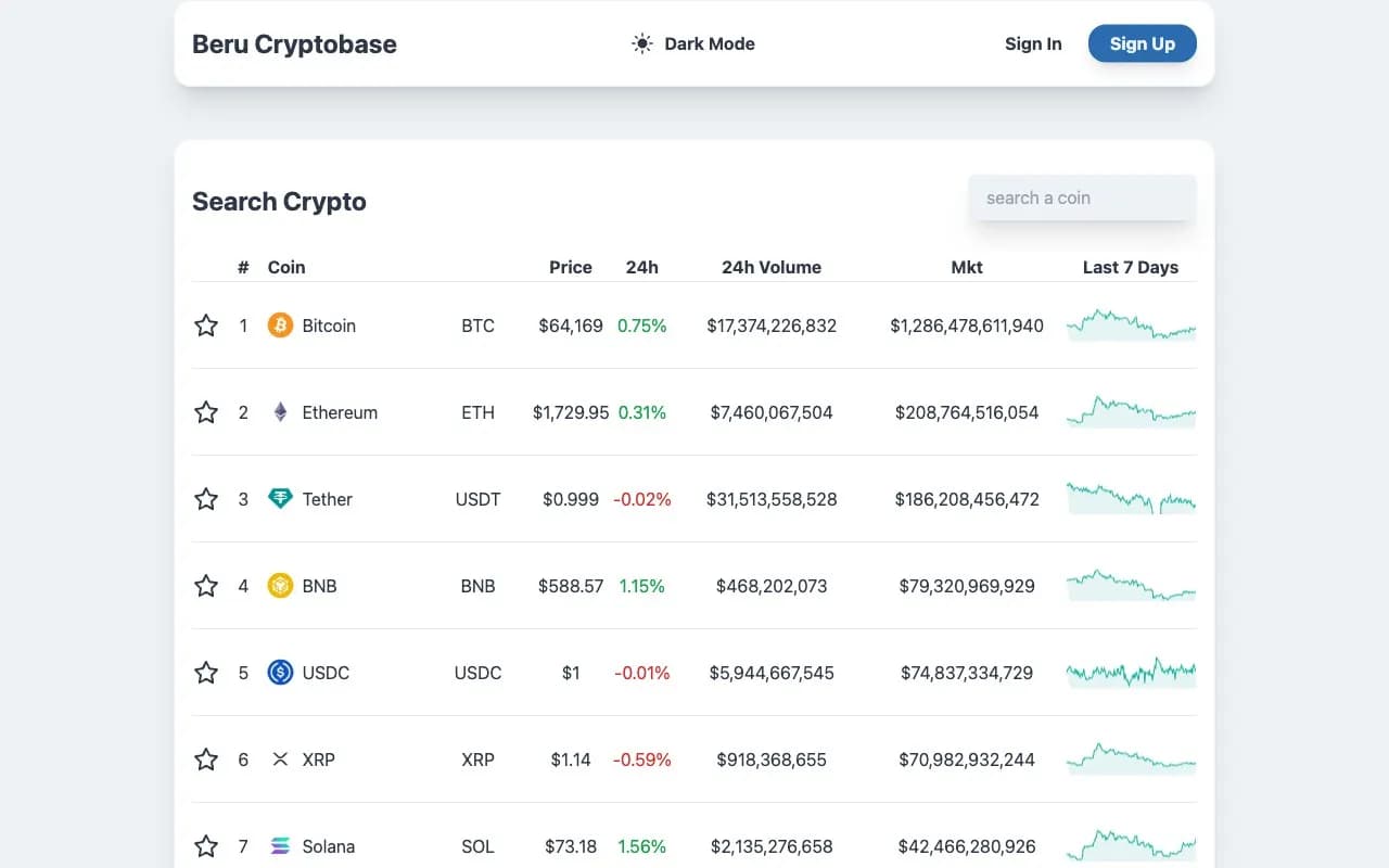 Crypto Tracker