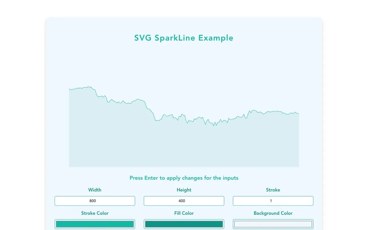 Vue SVG Sparkline