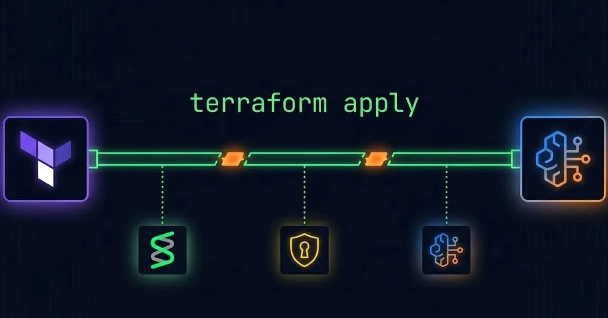 Terraform Your AWS AgentCore