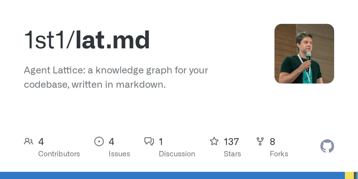 Lat.md: Agent Lattice: a knowledge graph for your codebase, written in Markdown