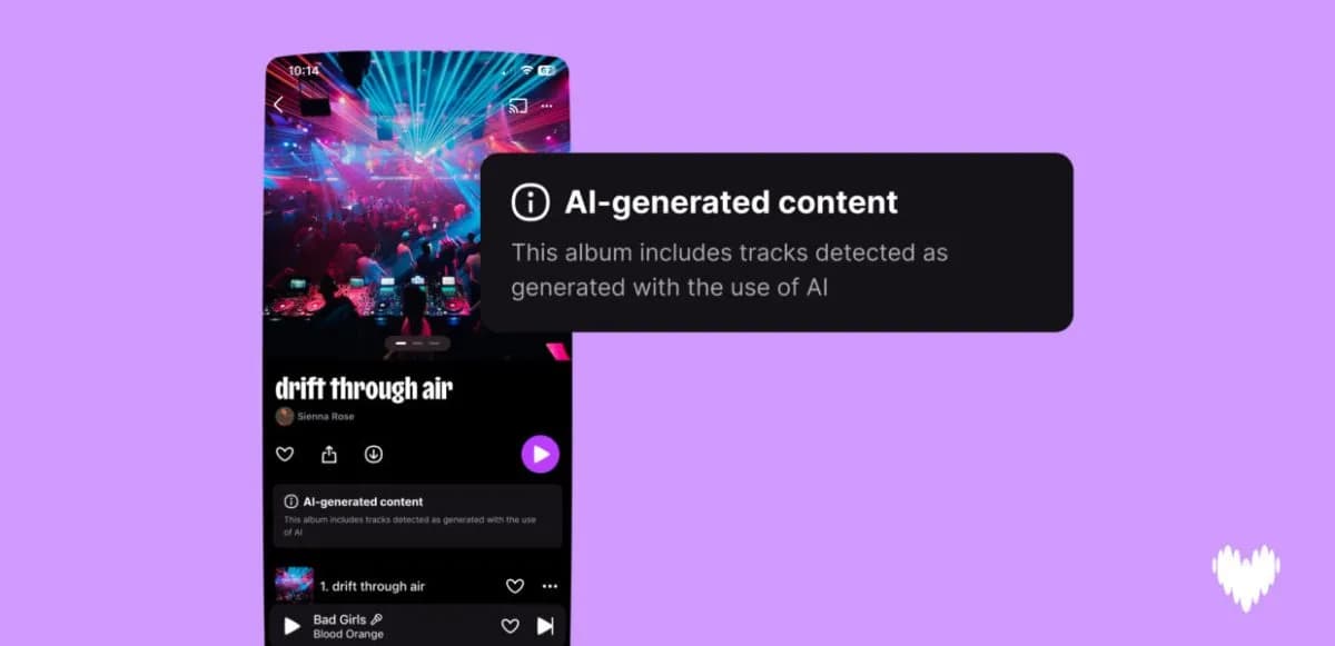 Deezer says 44% of songs uploaded to its platform daily are AI-generated