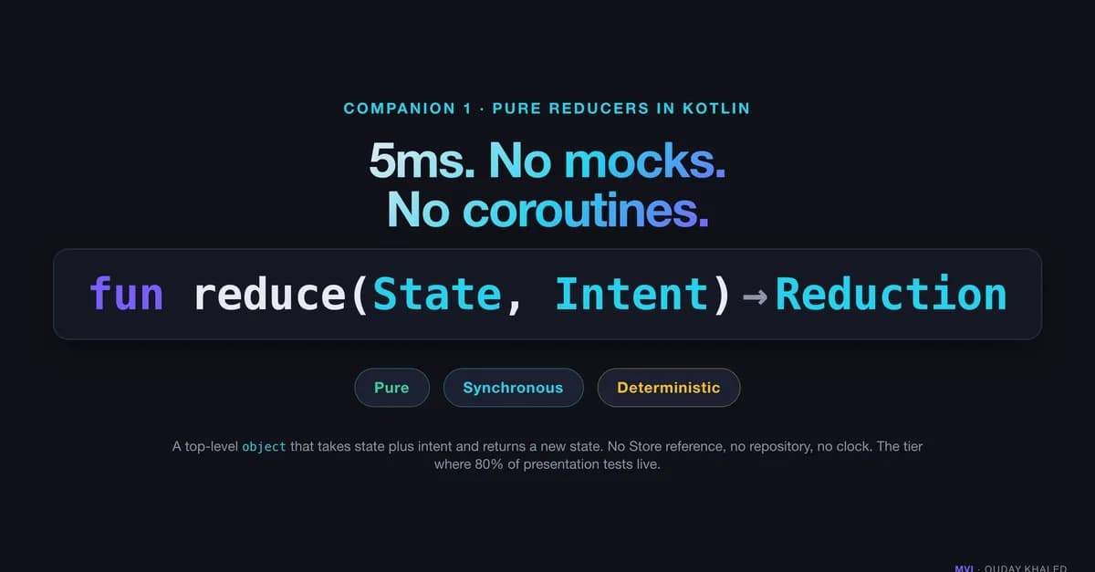 Pure Reducers in Kotlin: Why Your Android Unit Tests Should Run in 5 Milliseconds