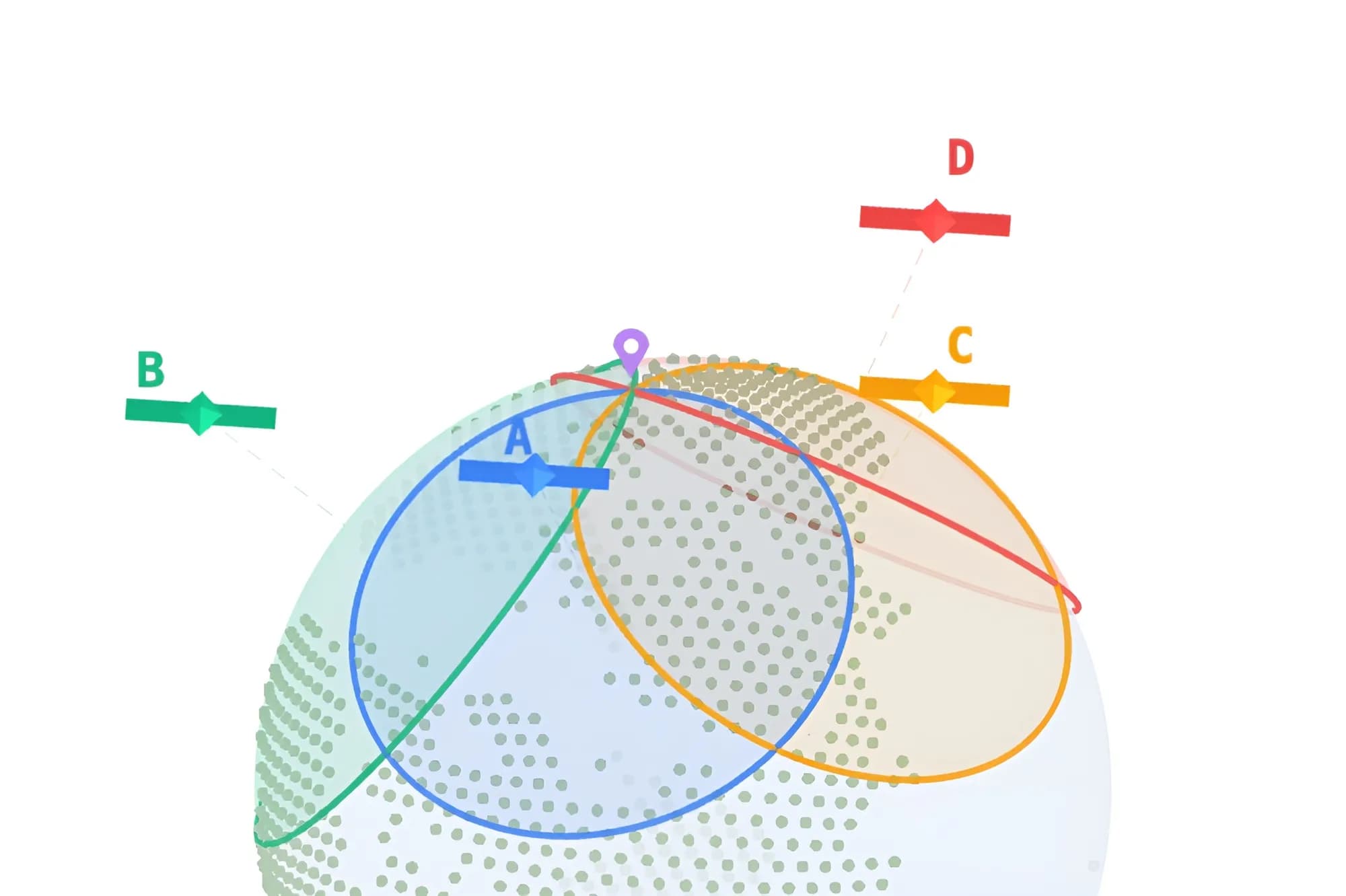 How the Heck Does GPS Work?