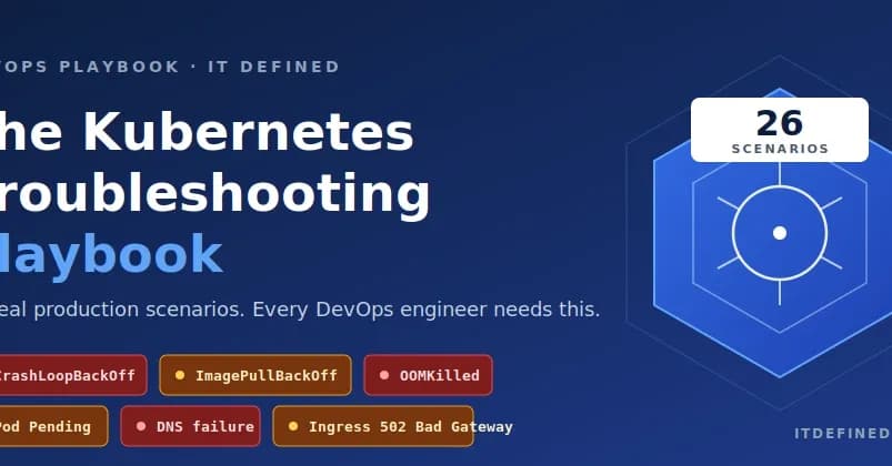 Kubernetes Troubleshooting